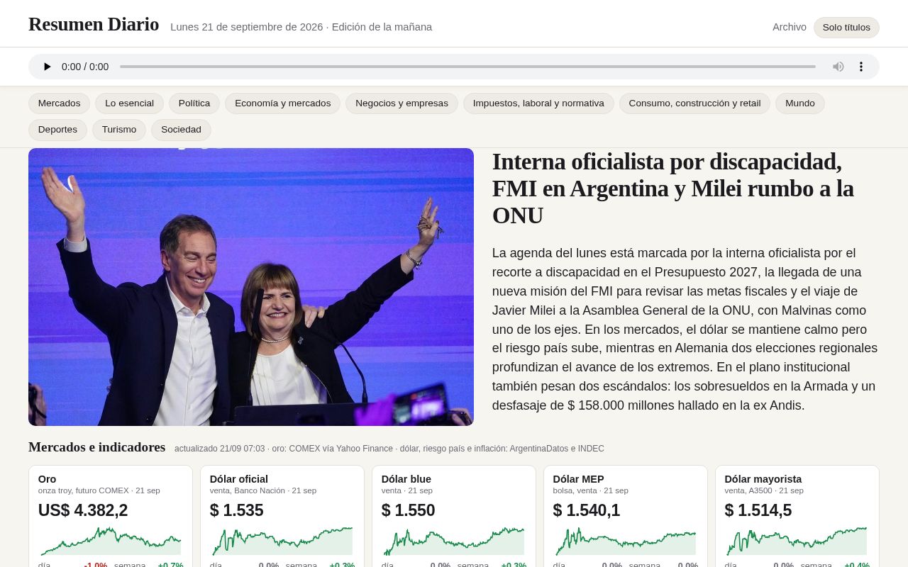 Preview of Resumen Diario