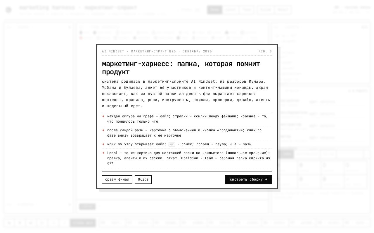 Preview of Marketing Harness