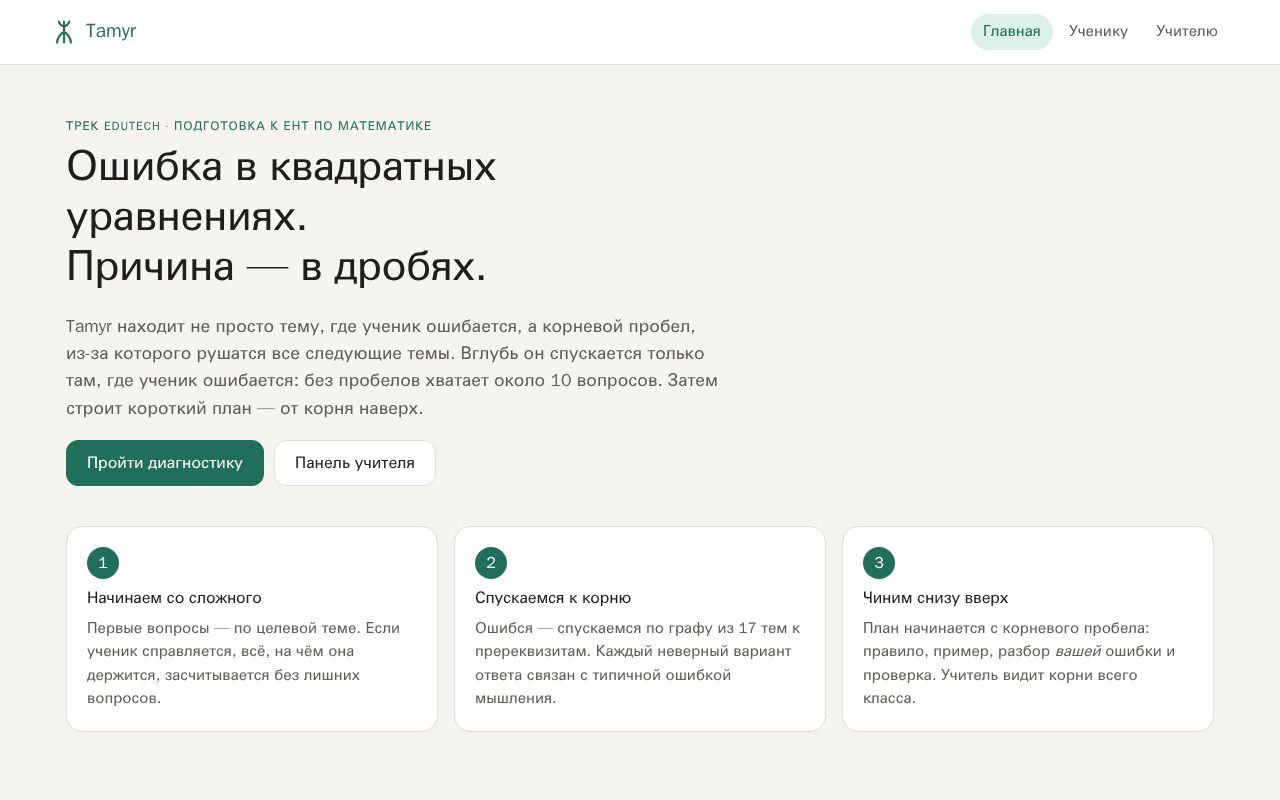 Preview of Hackathonchik