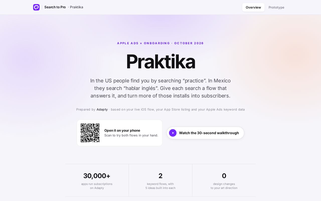 Preview of Praktika Flow Rebuild V3