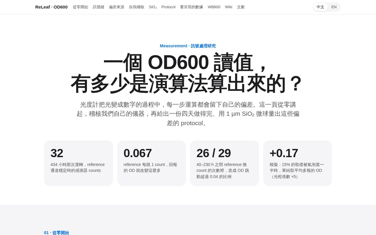 Preview of Od600 Signal Processing