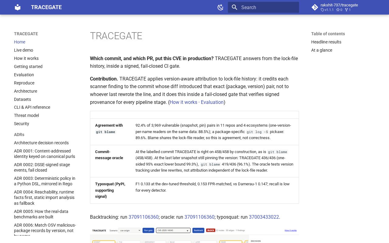 Preview of Tracegate Cicd Security Gate