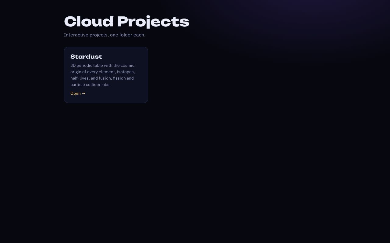 Preview of Cloud Projects