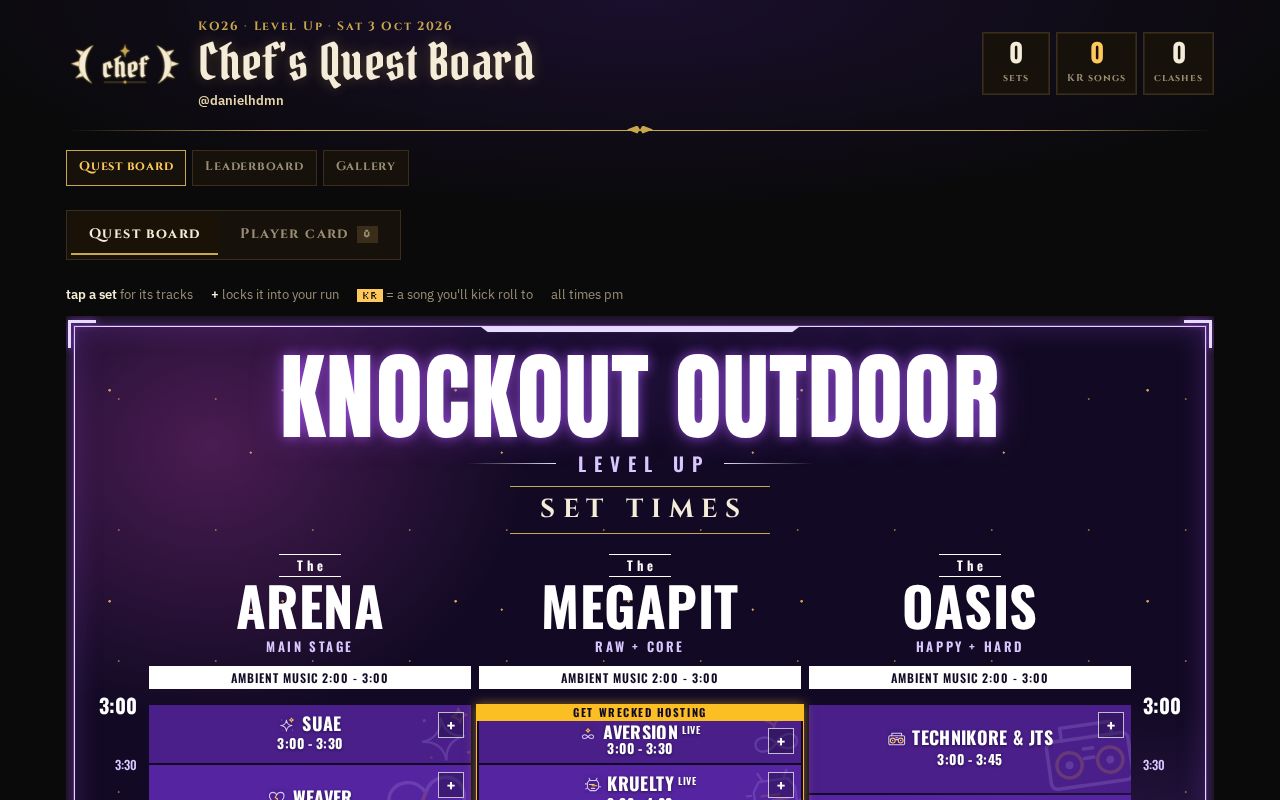 Preview of Chef's Quest Boards