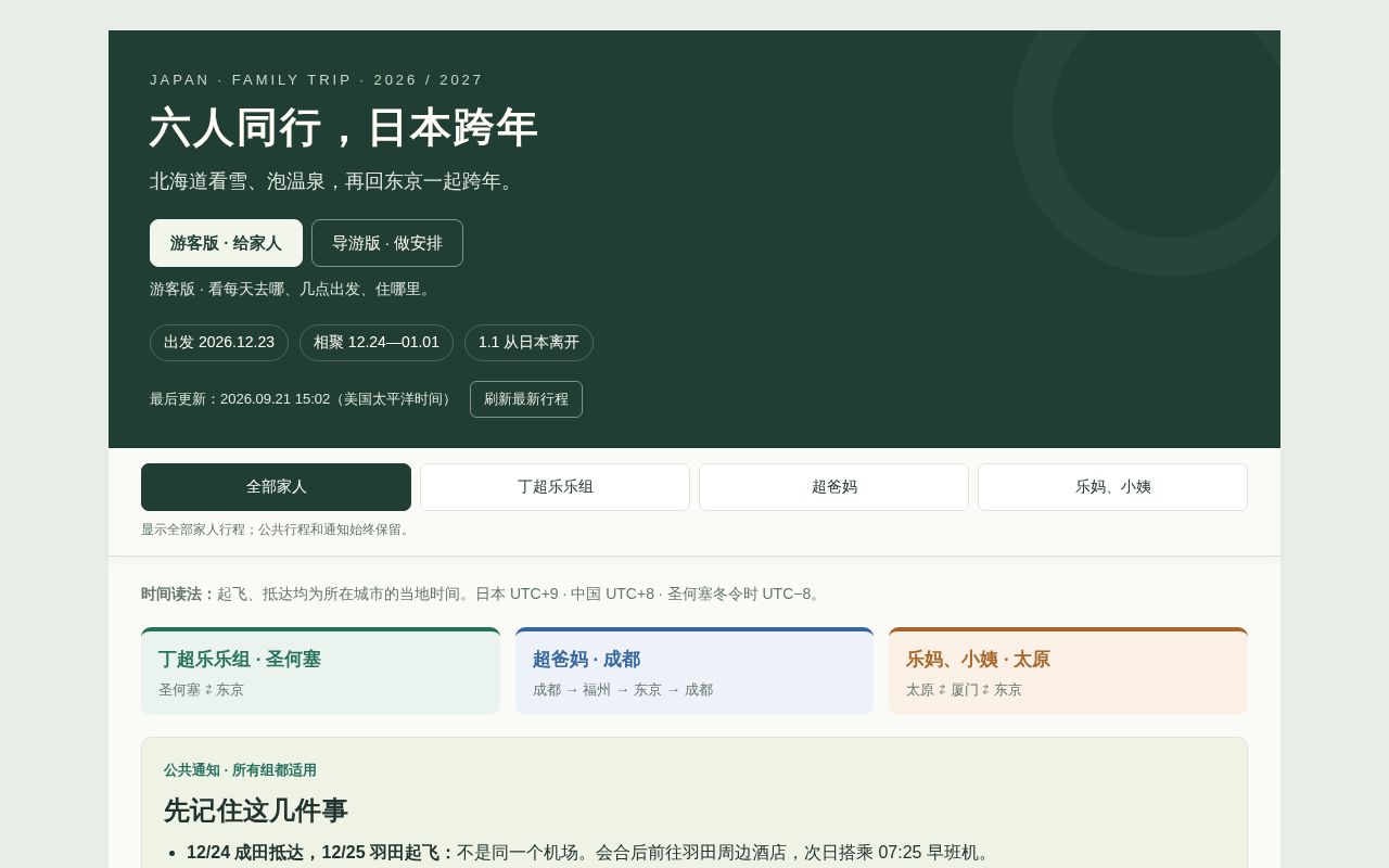 Preview of 六人日本跨年旅行