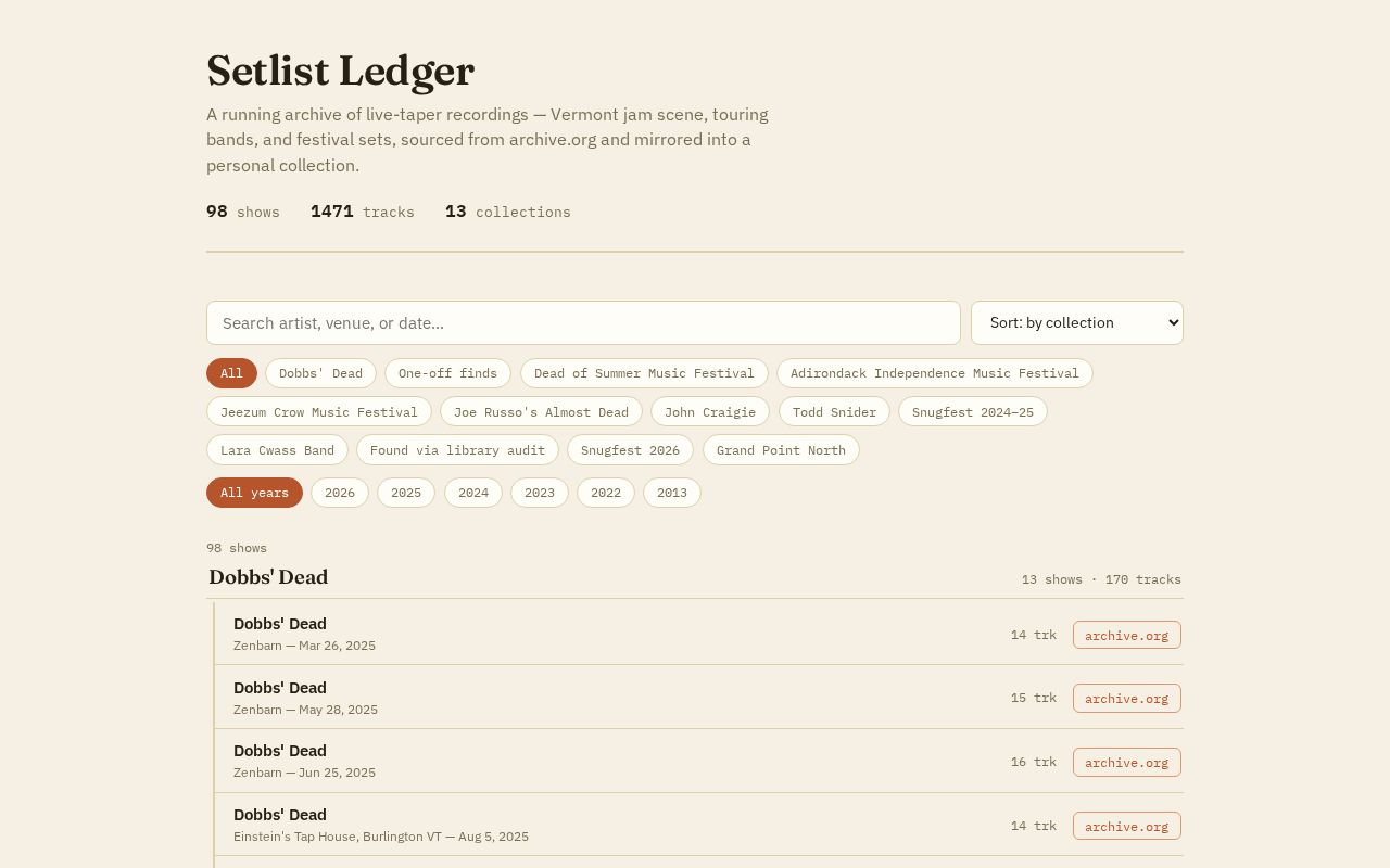 Preview of Setlist Ledger