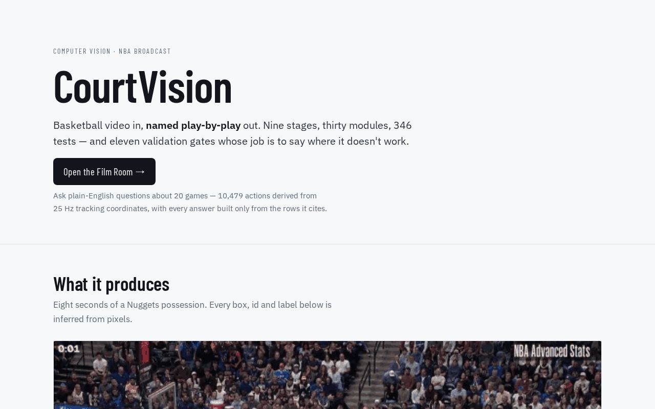Preview of CourtVision