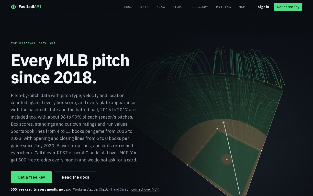 Preview of FastballAPI: MLB Stats, Play-by-Play and Odds API