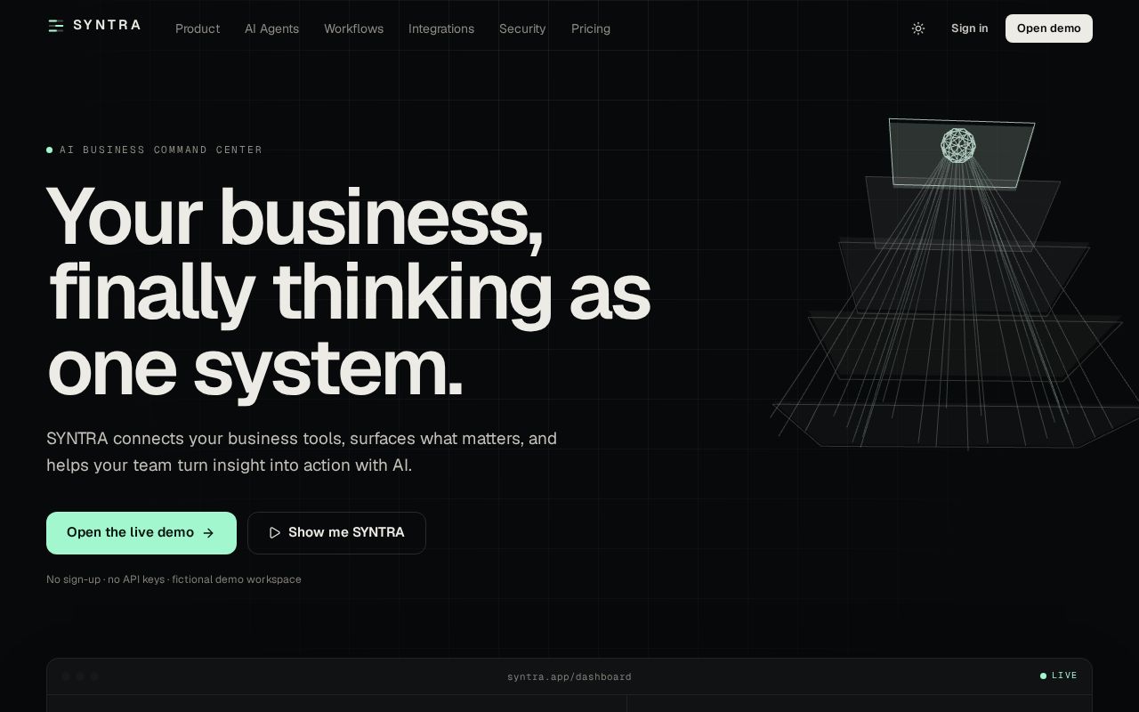Preview of SYNTRA