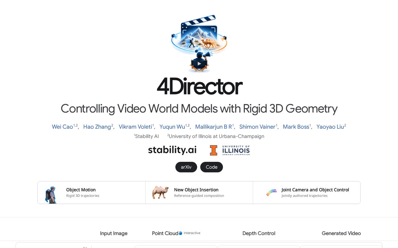 Preview of 4Director
