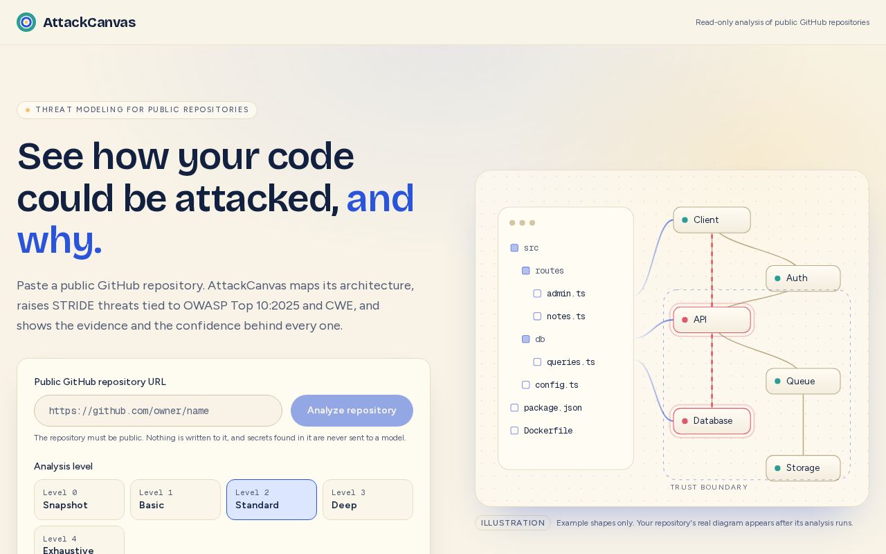 Preview of AttackCanvas