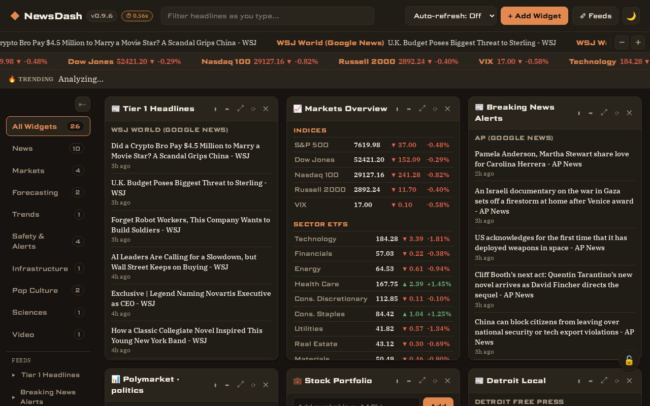Preview of NewsDash