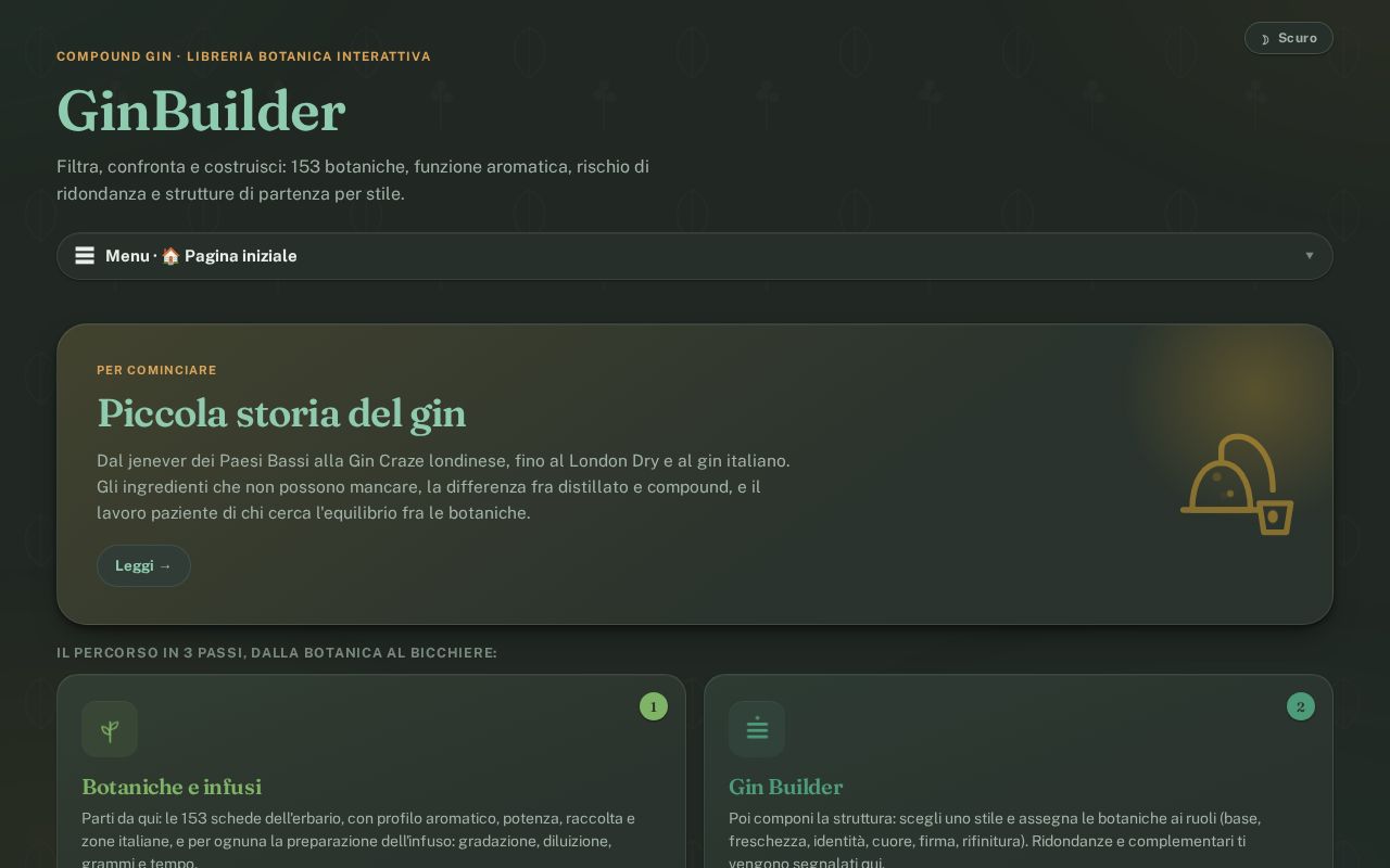 Preview of GinBuilt