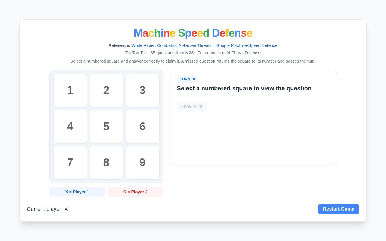 Preview of Machine Speed Defense