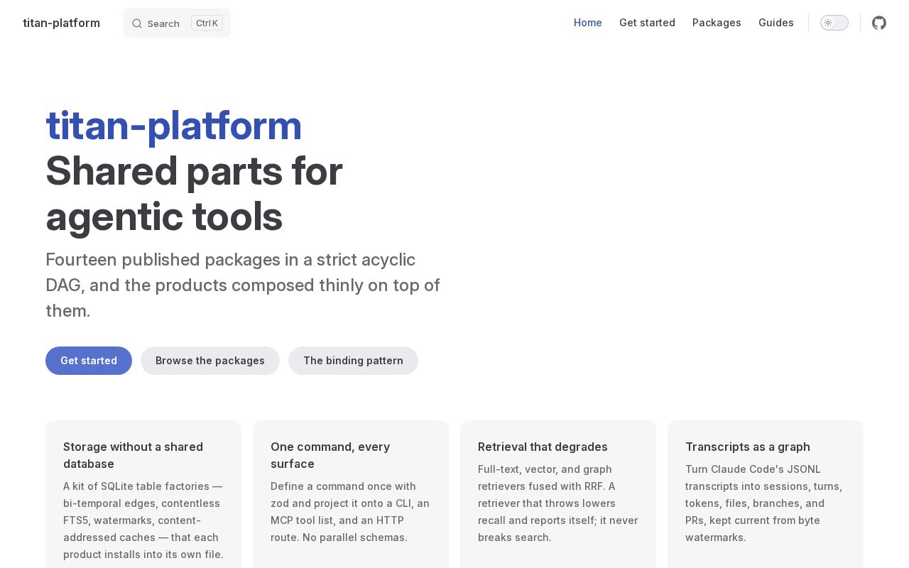 Preview of Titan Platform