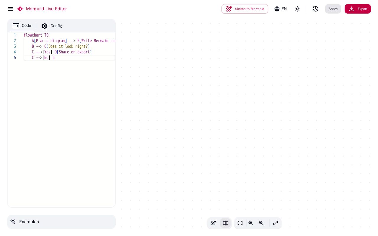Preview of Free Mermaid Editor Online