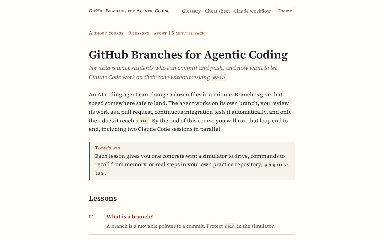 Preview of Github Branches
