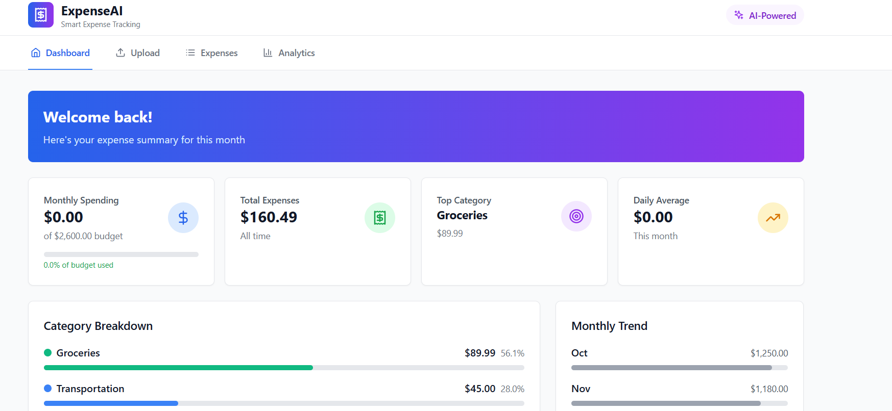 Preview of Expense Tracker