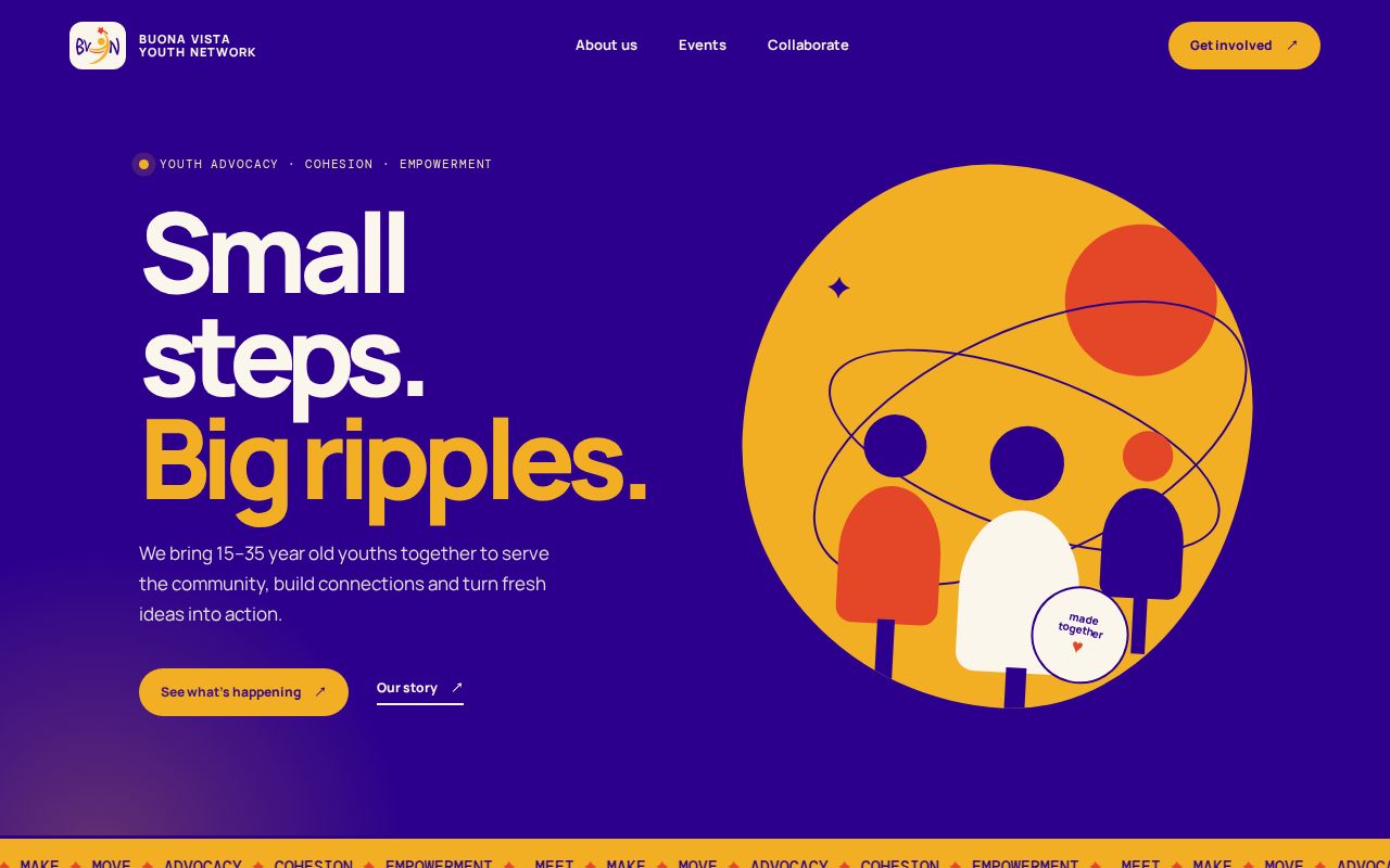 Preview of Bvyouths Github Io