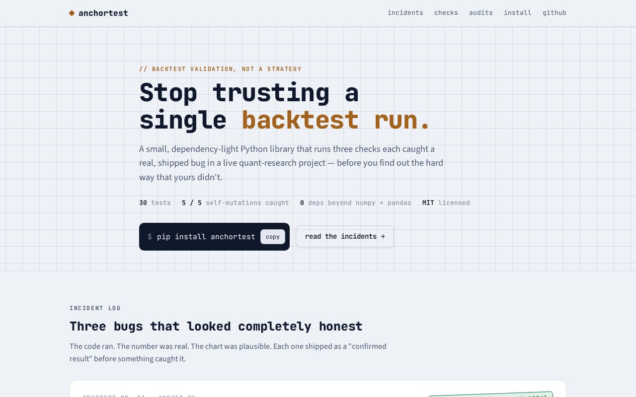 Preview of Anchortest