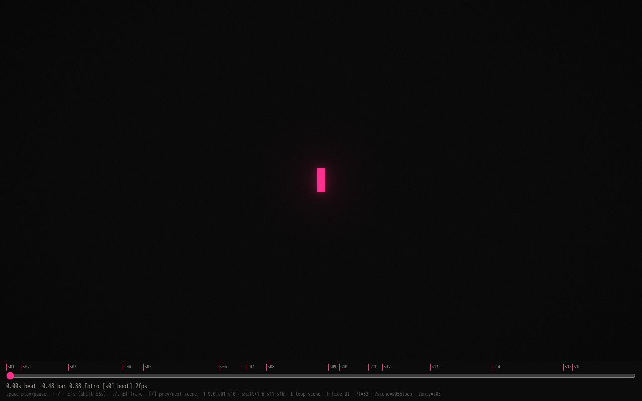 Preview of Context Window