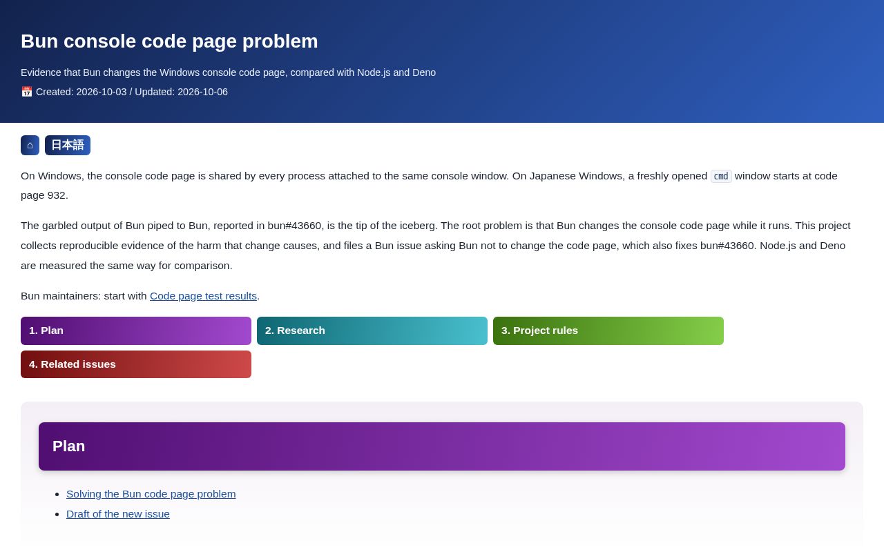Preview of 20261003 Bun Codepage Problem