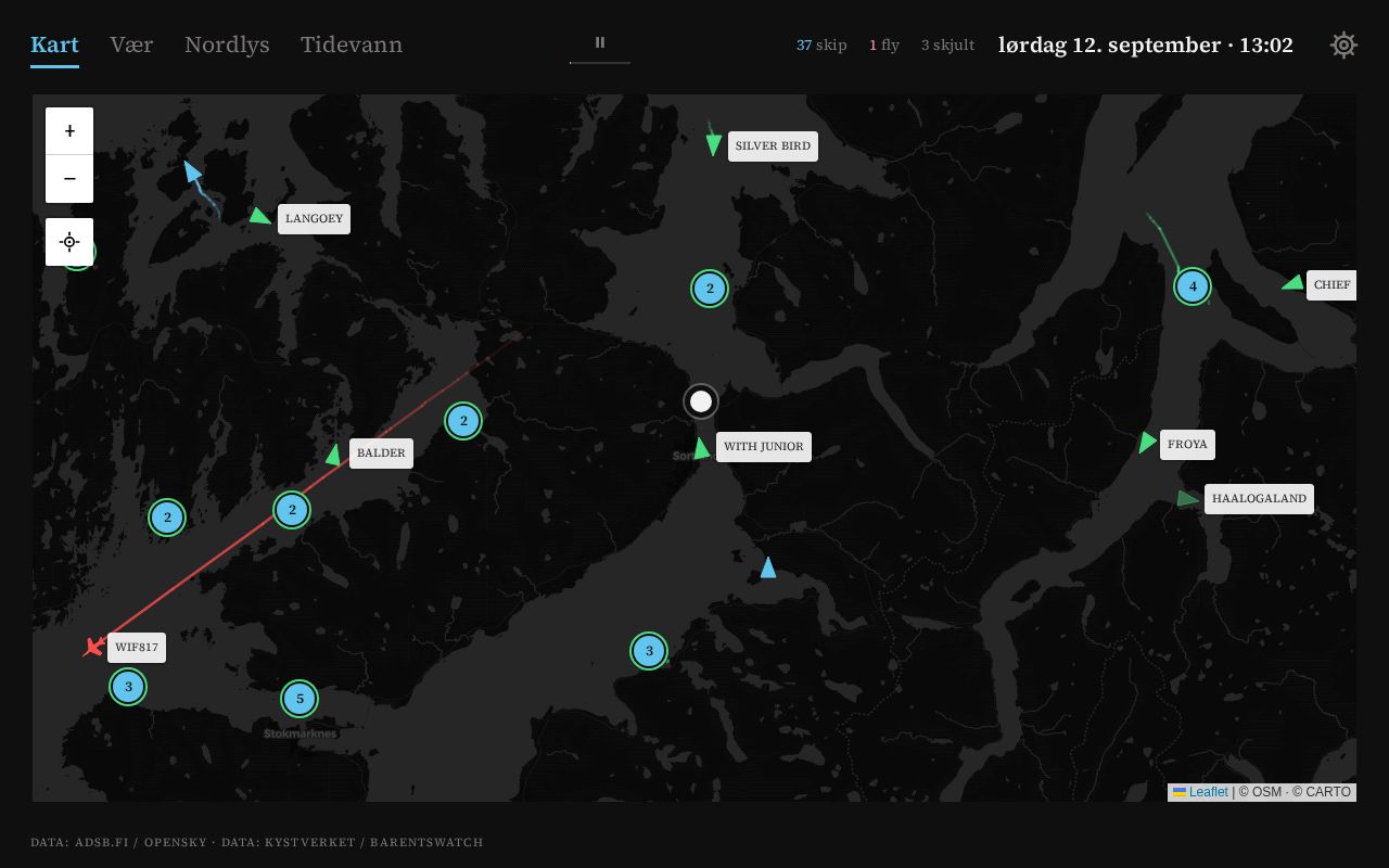 Preview of Area Overview