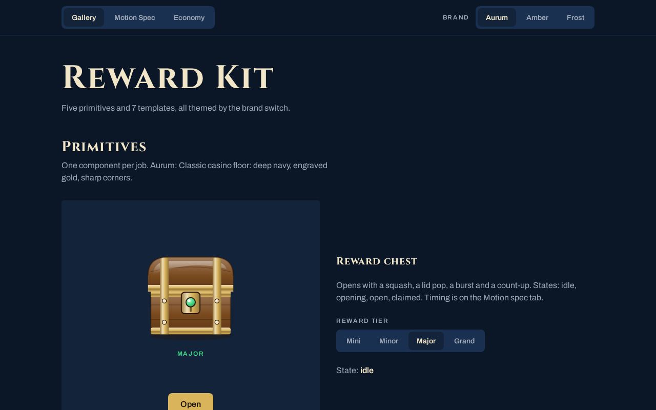 Preview of Reward Kit