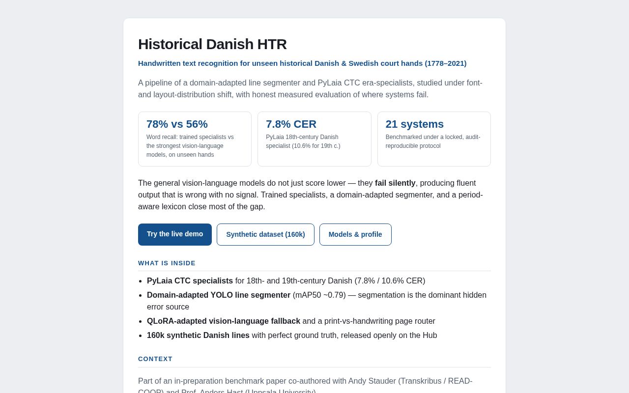 Preview of Historical Danish HTR