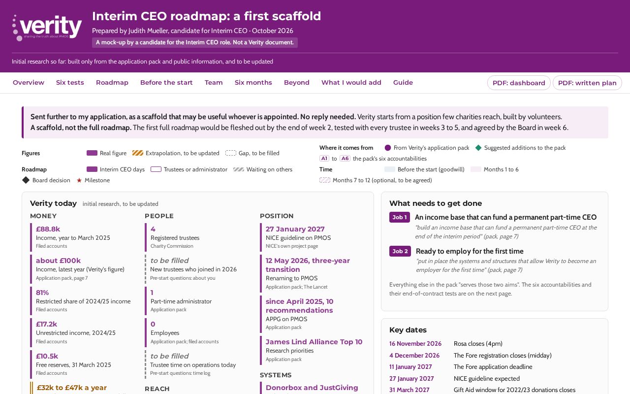 Preview of Verity Roadmap Mockup