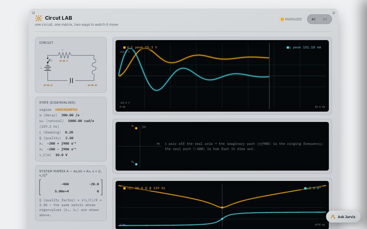 Preview of AC DC Convertor