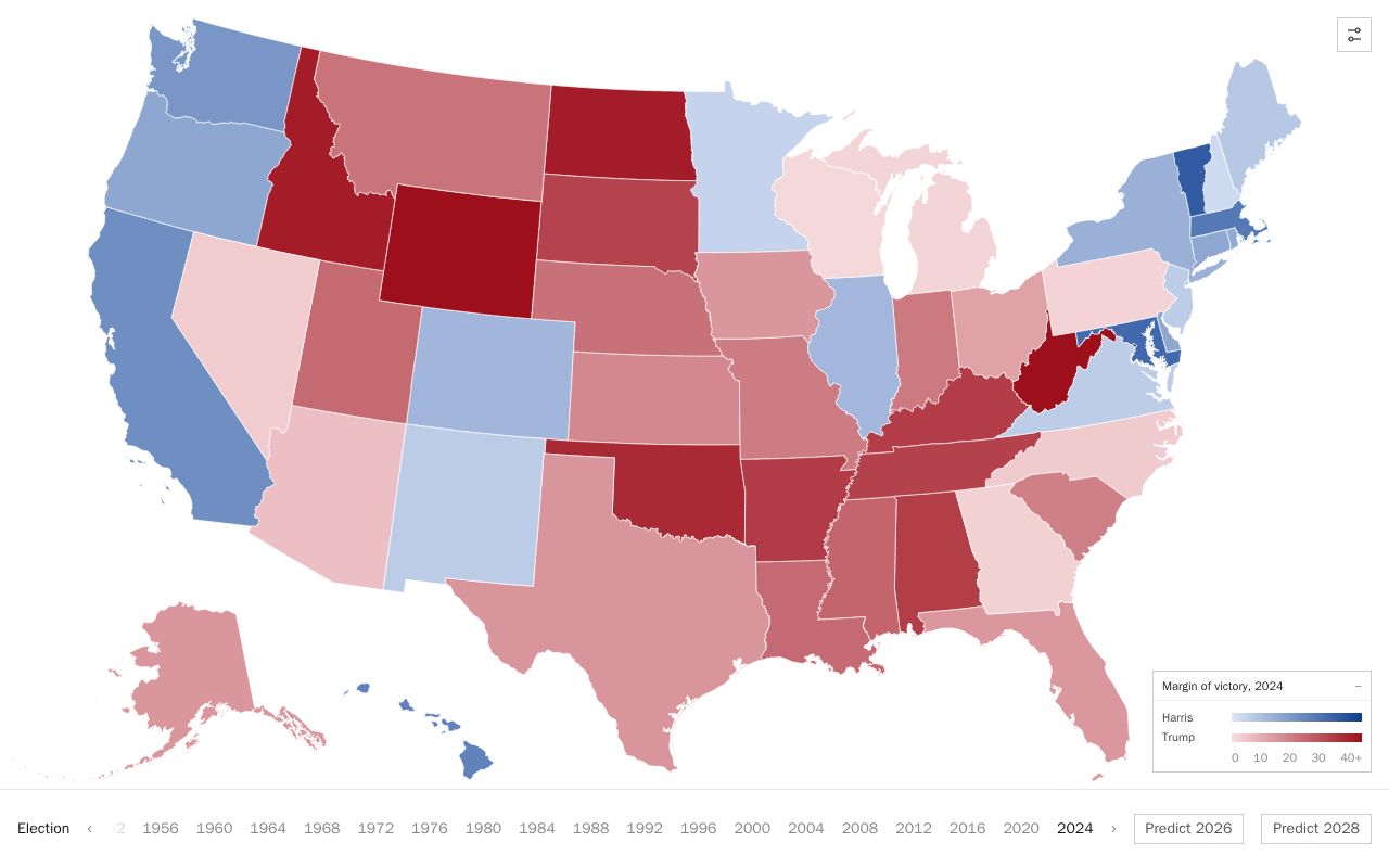 Preview of Midterm Predictor