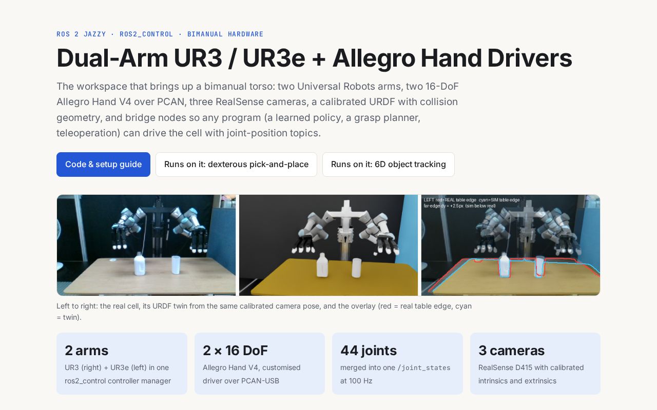 Preview of Dual Arm Allegro Ros2