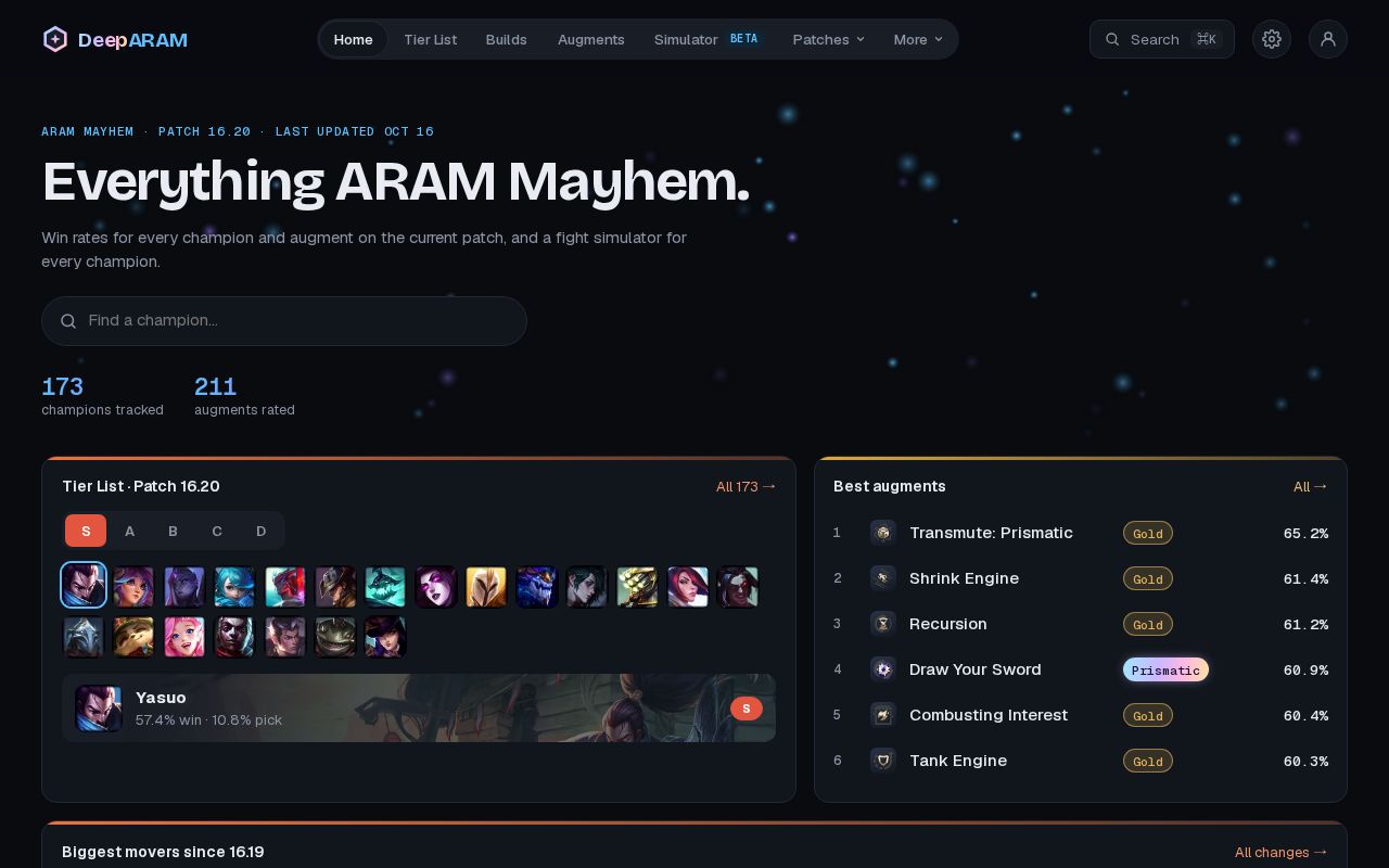 Preview of DeepARAM