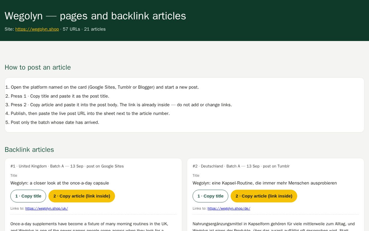 Preview of Wegolyn — page URLs and backlink articles for the VA