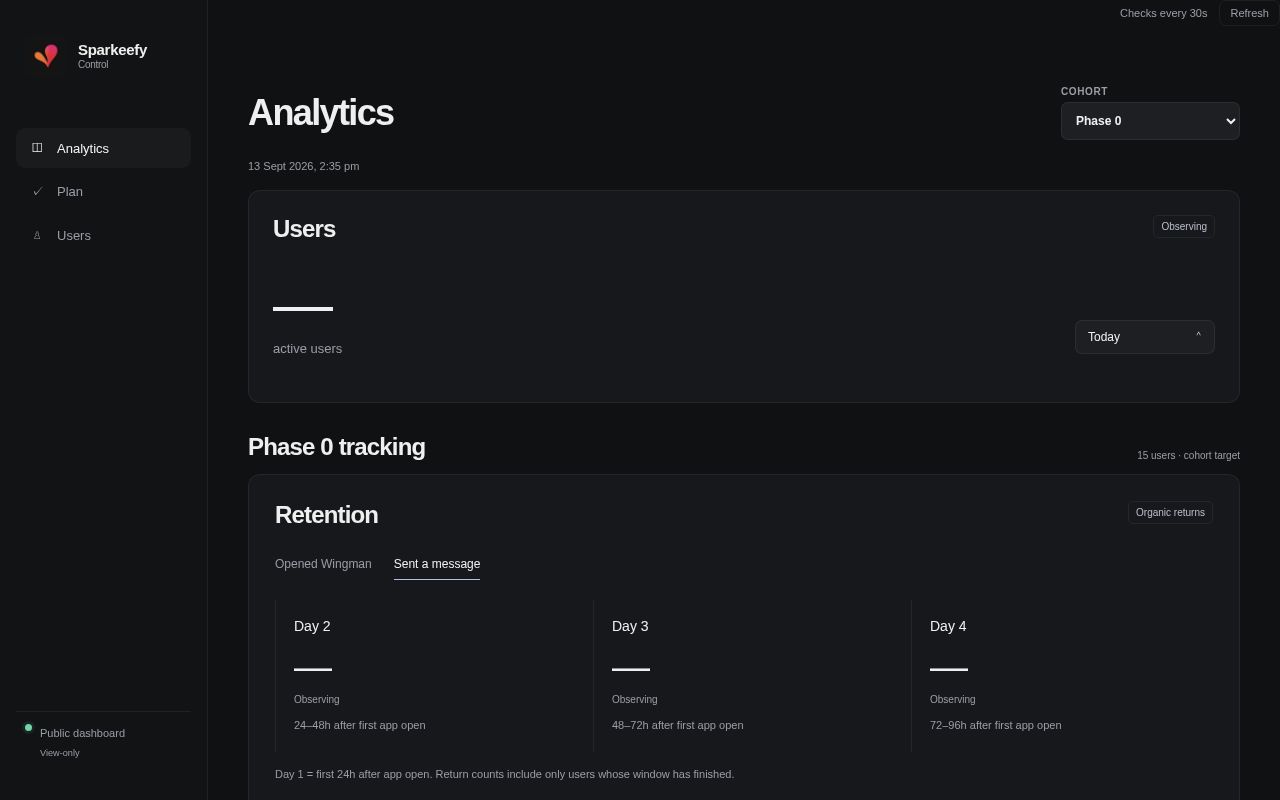 Preview of Analytics