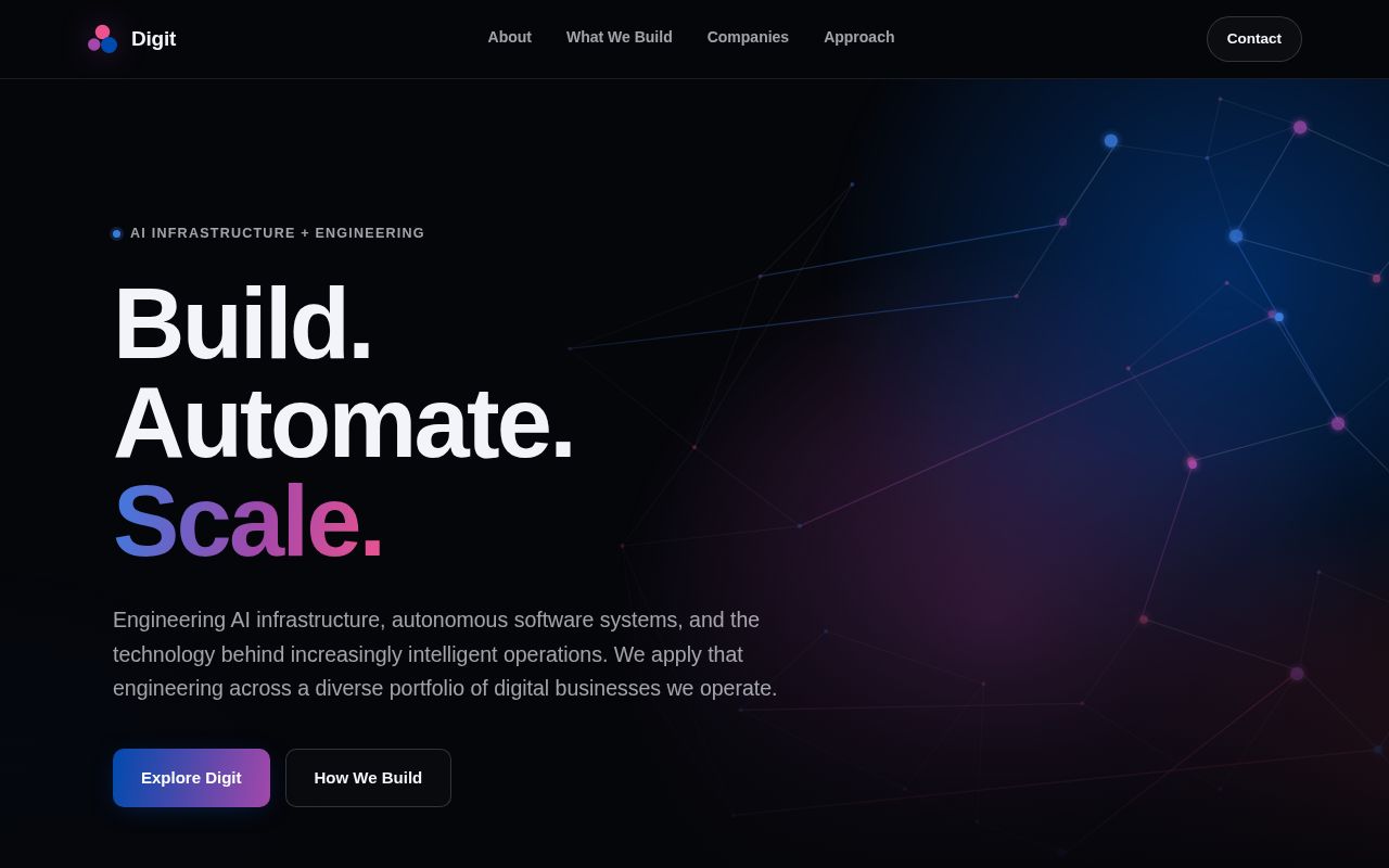 Preview of Digit Software Site