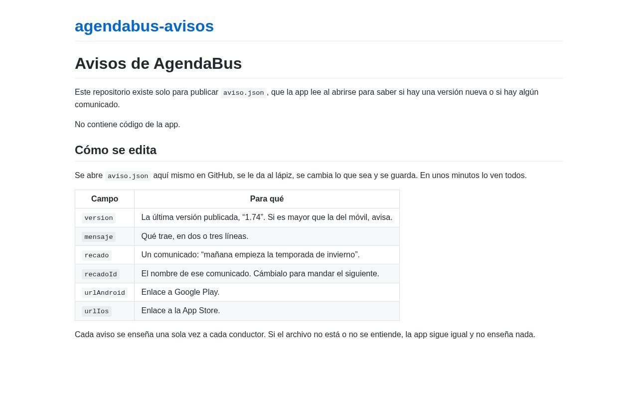 Preview of Agendabus Avisos