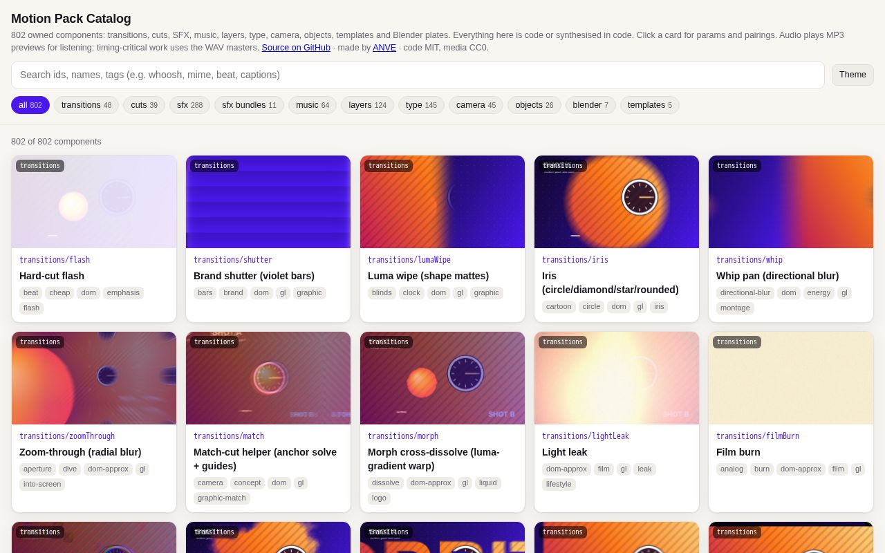 Preview of Motion Pack