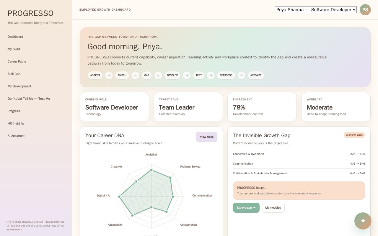 Preview of AI