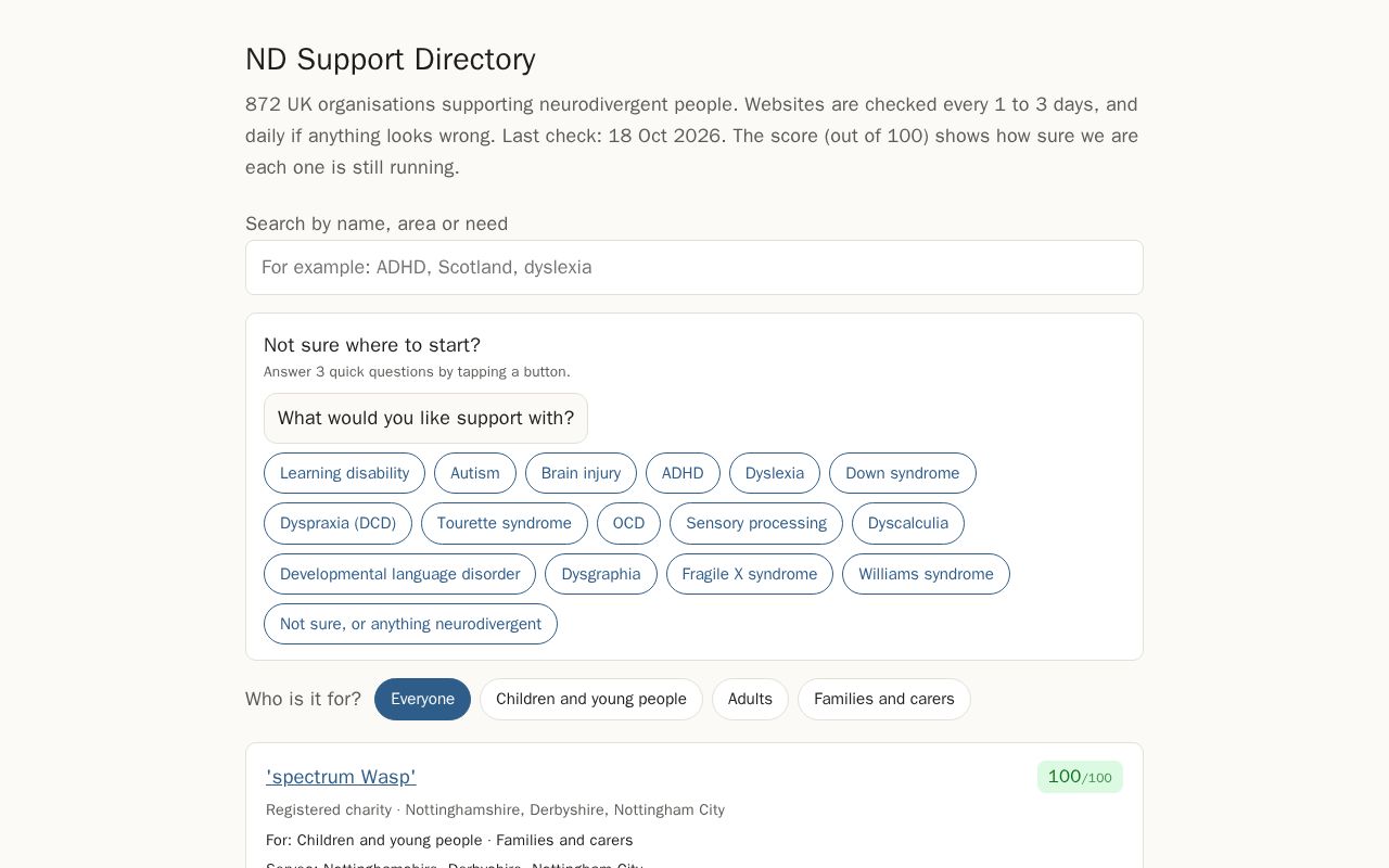 Preview of Neuro Support Checker