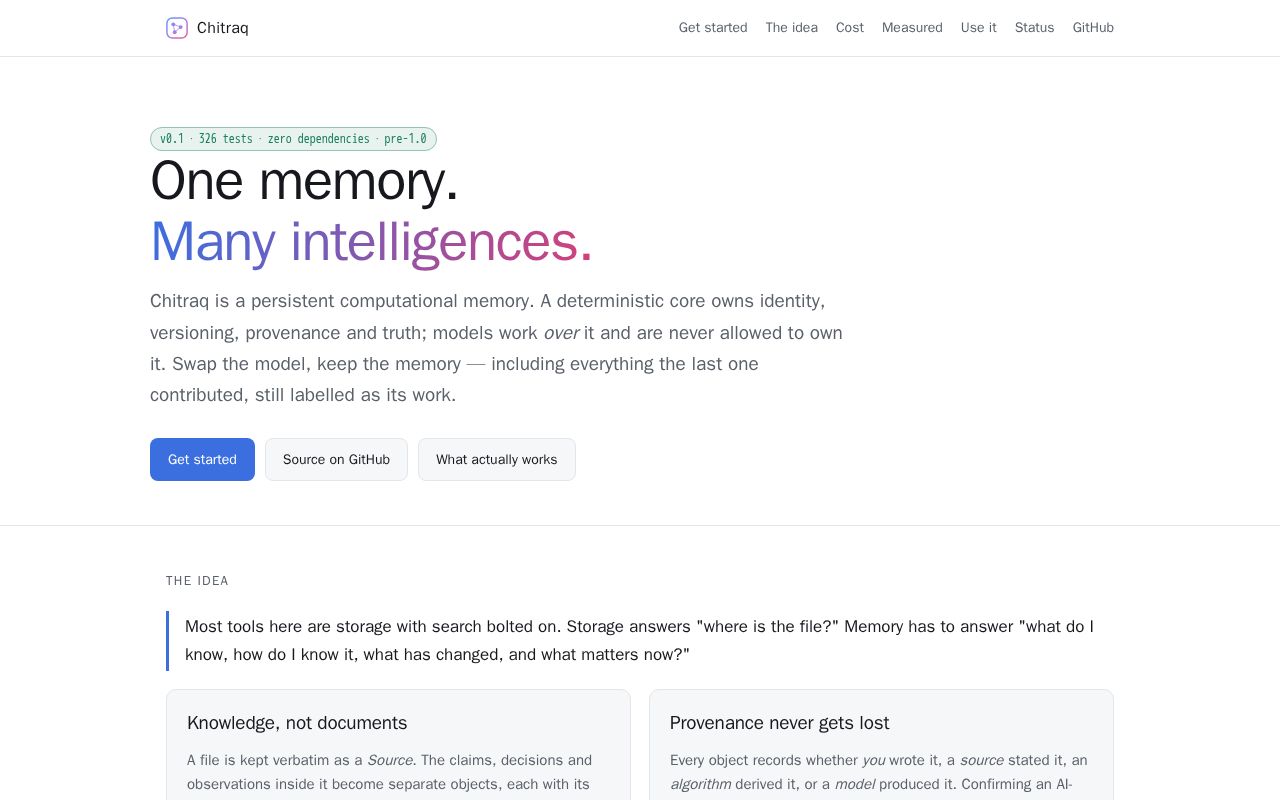 Preview of Chitraq