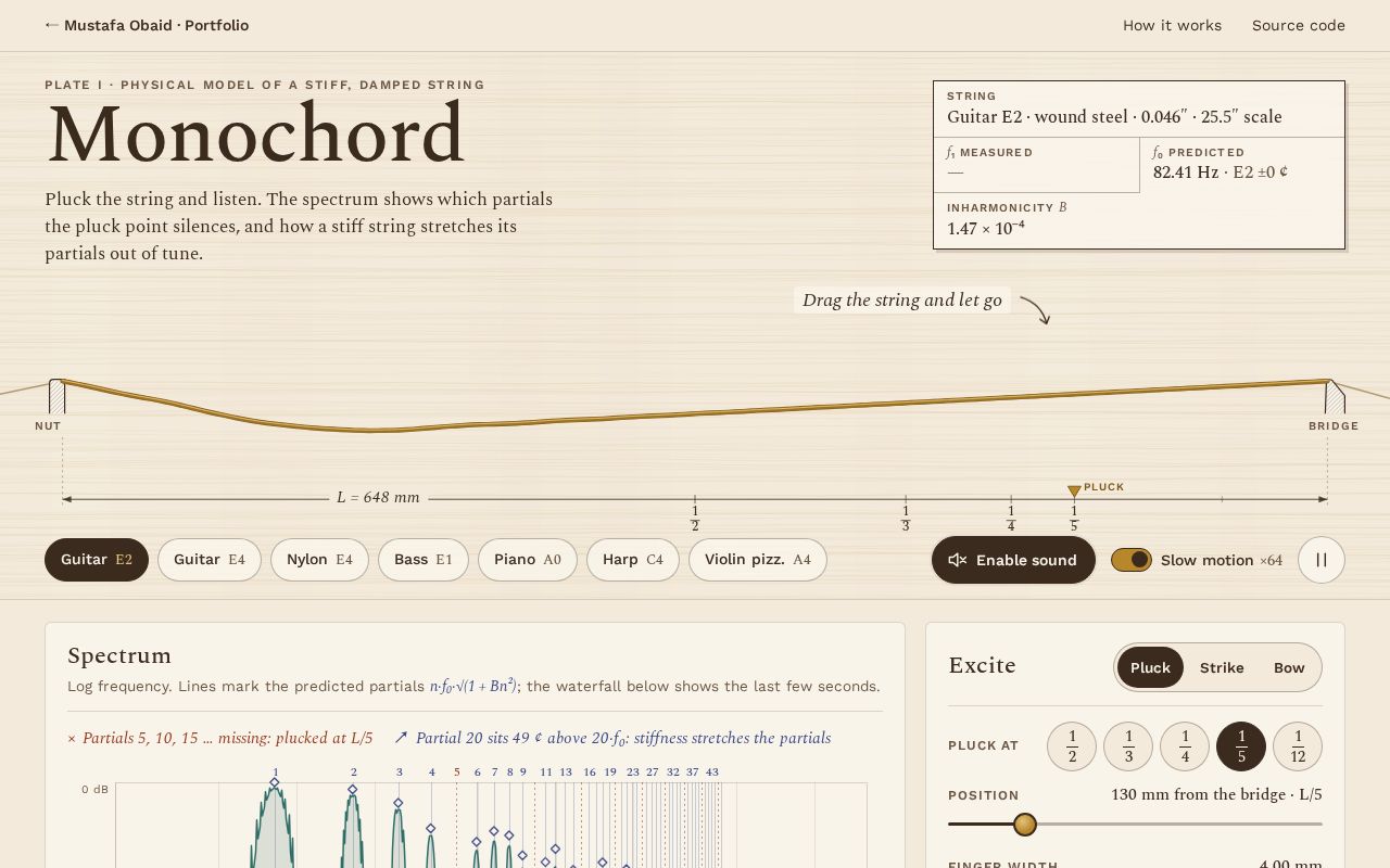 Preview of Monochord String Lab