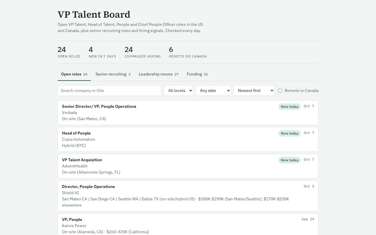 Preview of Talent Board