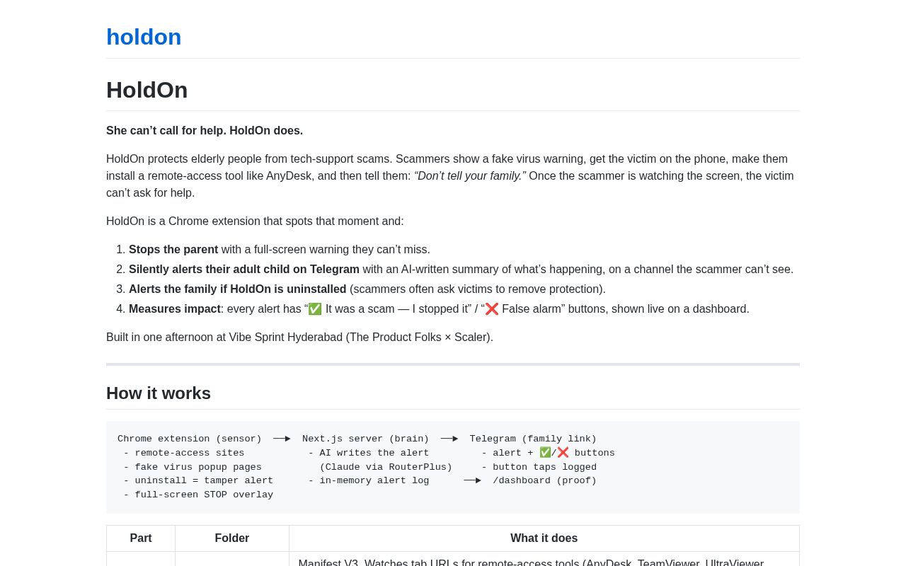 Preview of Holdon