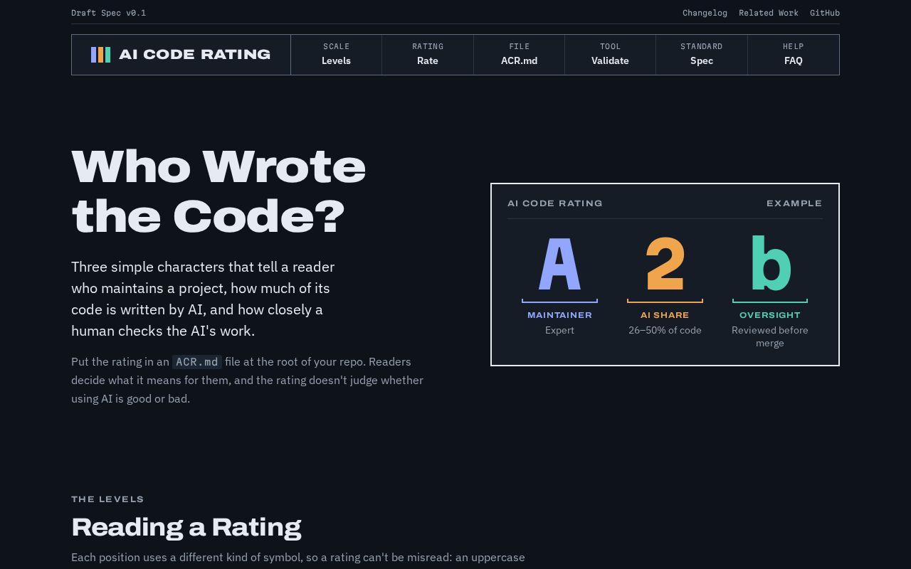 Preview of Aicoderating Com