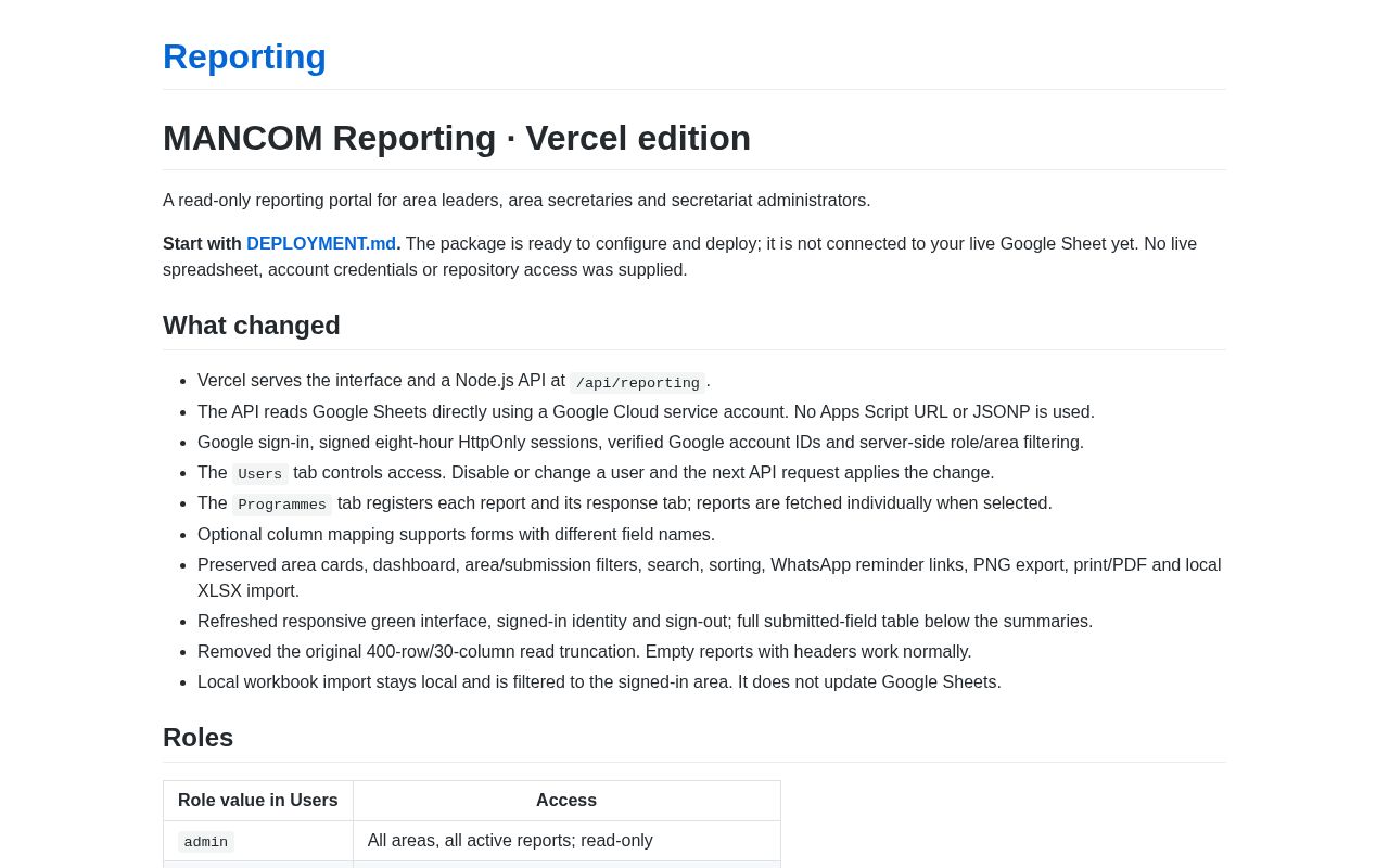 Preview of Reporting