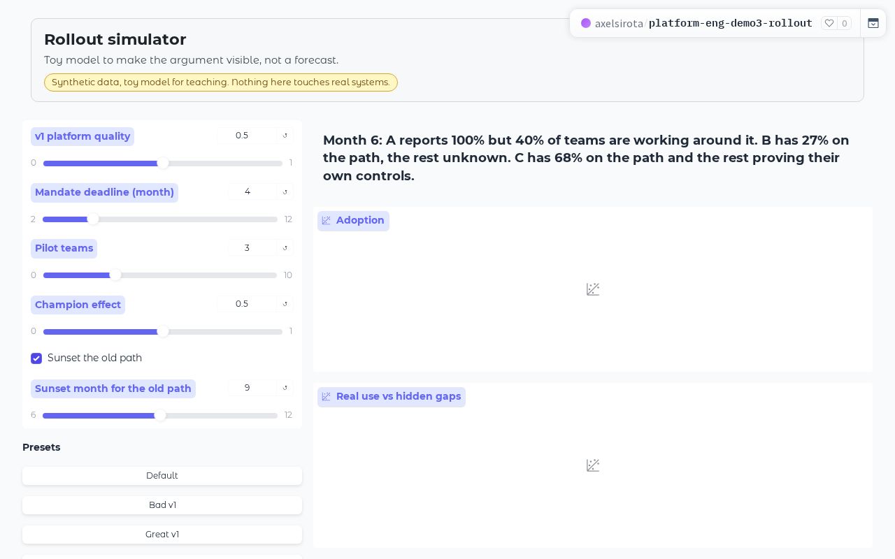 Preview of Rollout simulator