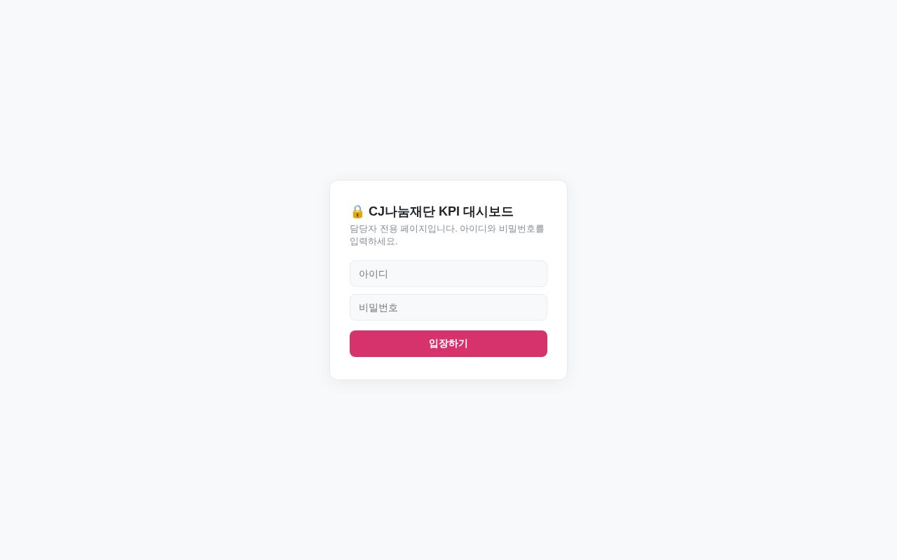 Preview of CJ Nanum Foundation KPI Dashboard