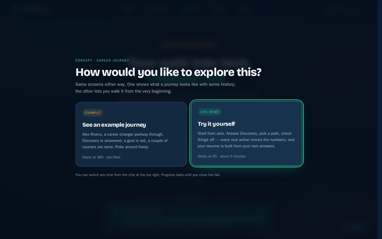 Preview of Somos Career Journey
